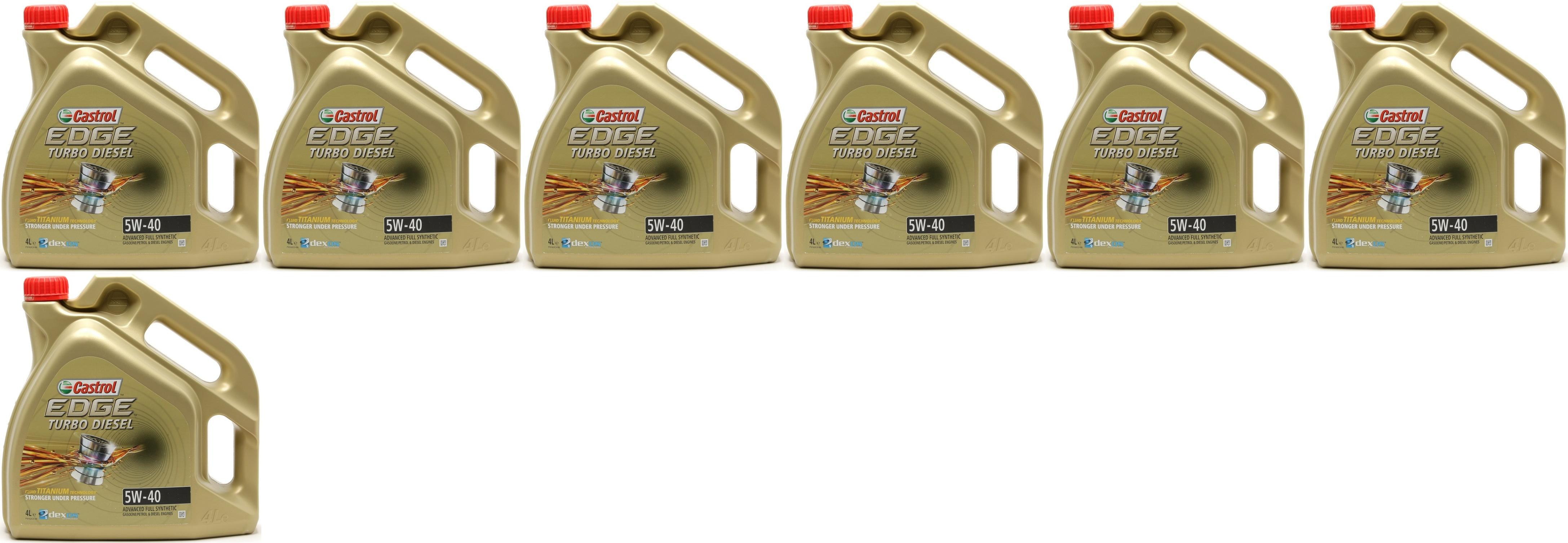 Castrol Edge Turbo Diesel 5W-40 Fluid Titanium (ex. FST) Motoröl 7x4l = 28 Liter
