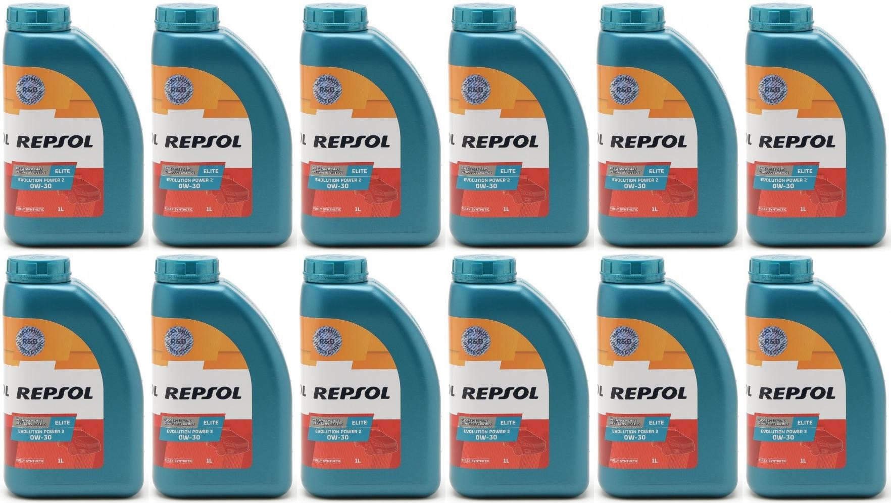 Repsol Motoröl Master Eco P 0w-30 1 Liter 12x 1l = 12 Liter