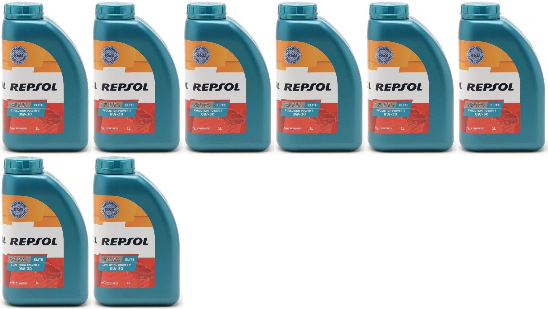 Repsol Motoröl Master Eco P 0w-30 1 Liter 8x 1l = 8 Liter