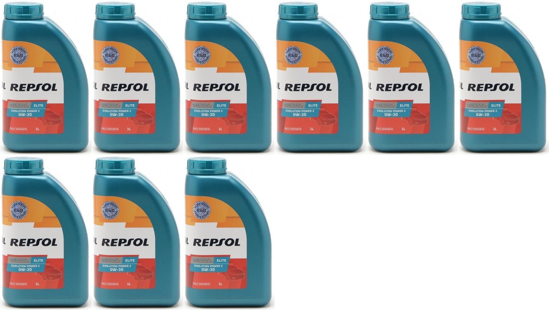 Repsol Motoröl Master Eco P 0w-30 1 Liter 9x 1l = 9 Liter