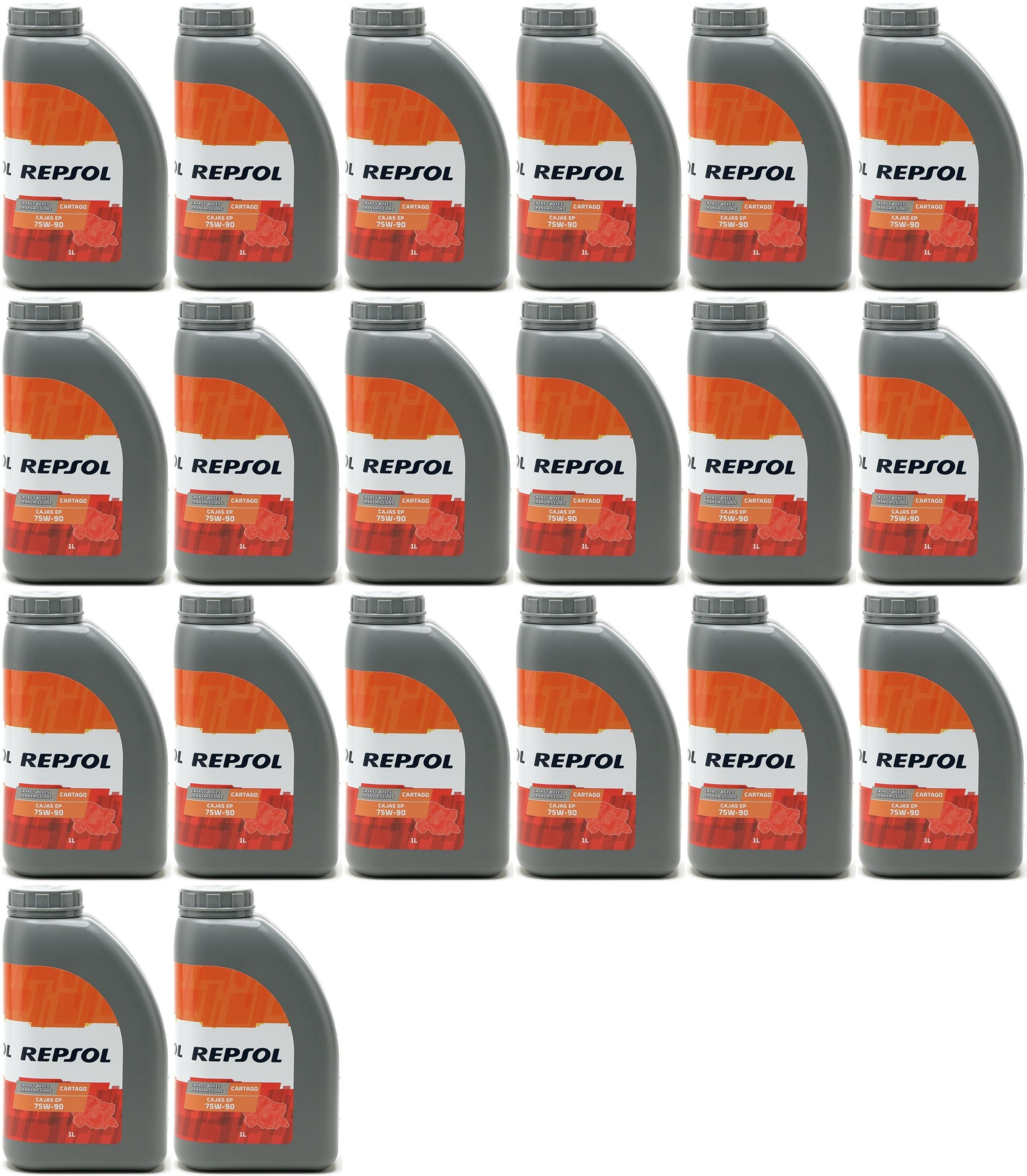 Repsol Getriebeöl CARTAGO CAJAS EP 75W-90 1 Liter 20x 1l = 20 Liter