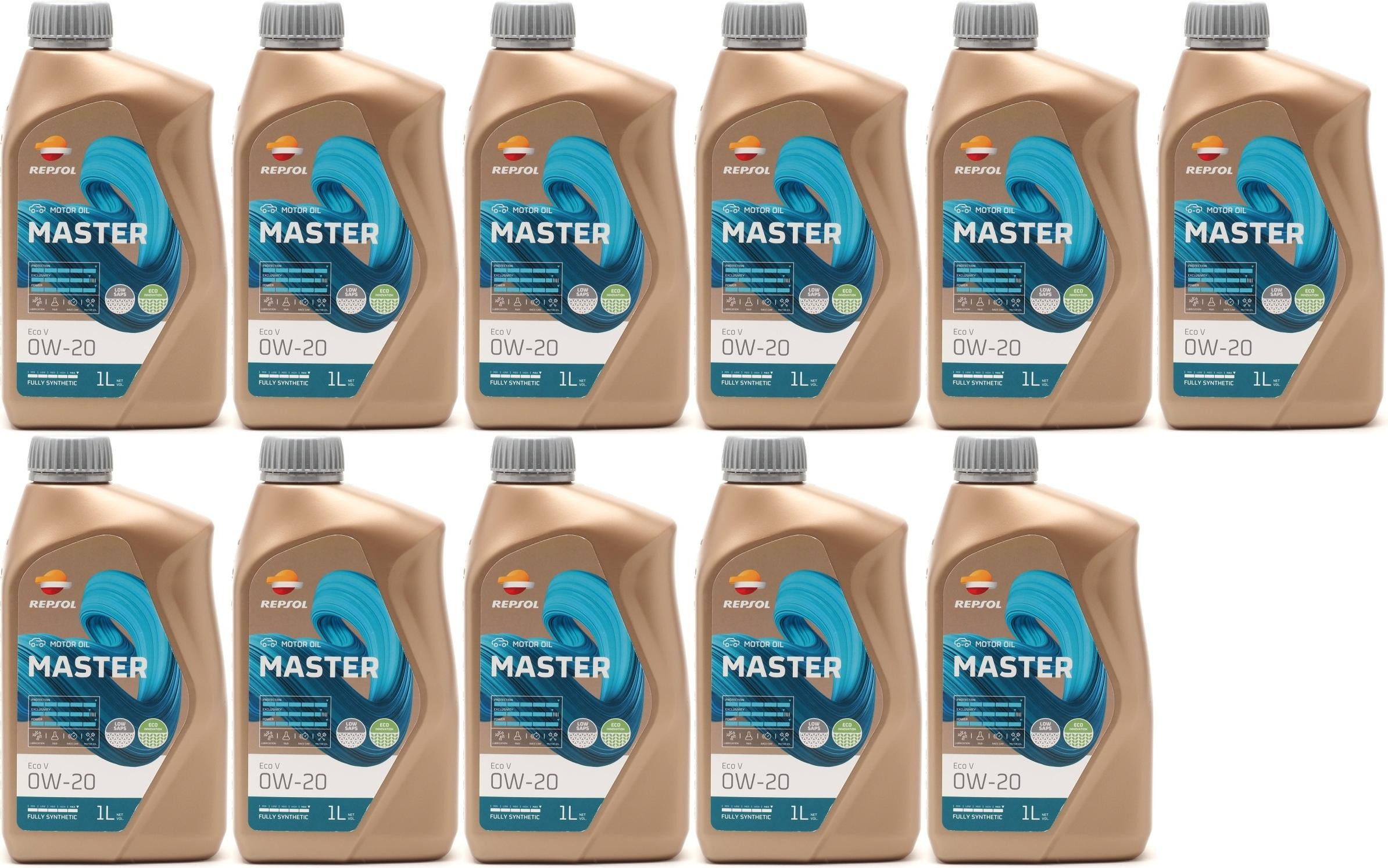 Repsol Motoröl MASTER ECO V 0W-20 1 Liter 11x 1l = 11 Liter
