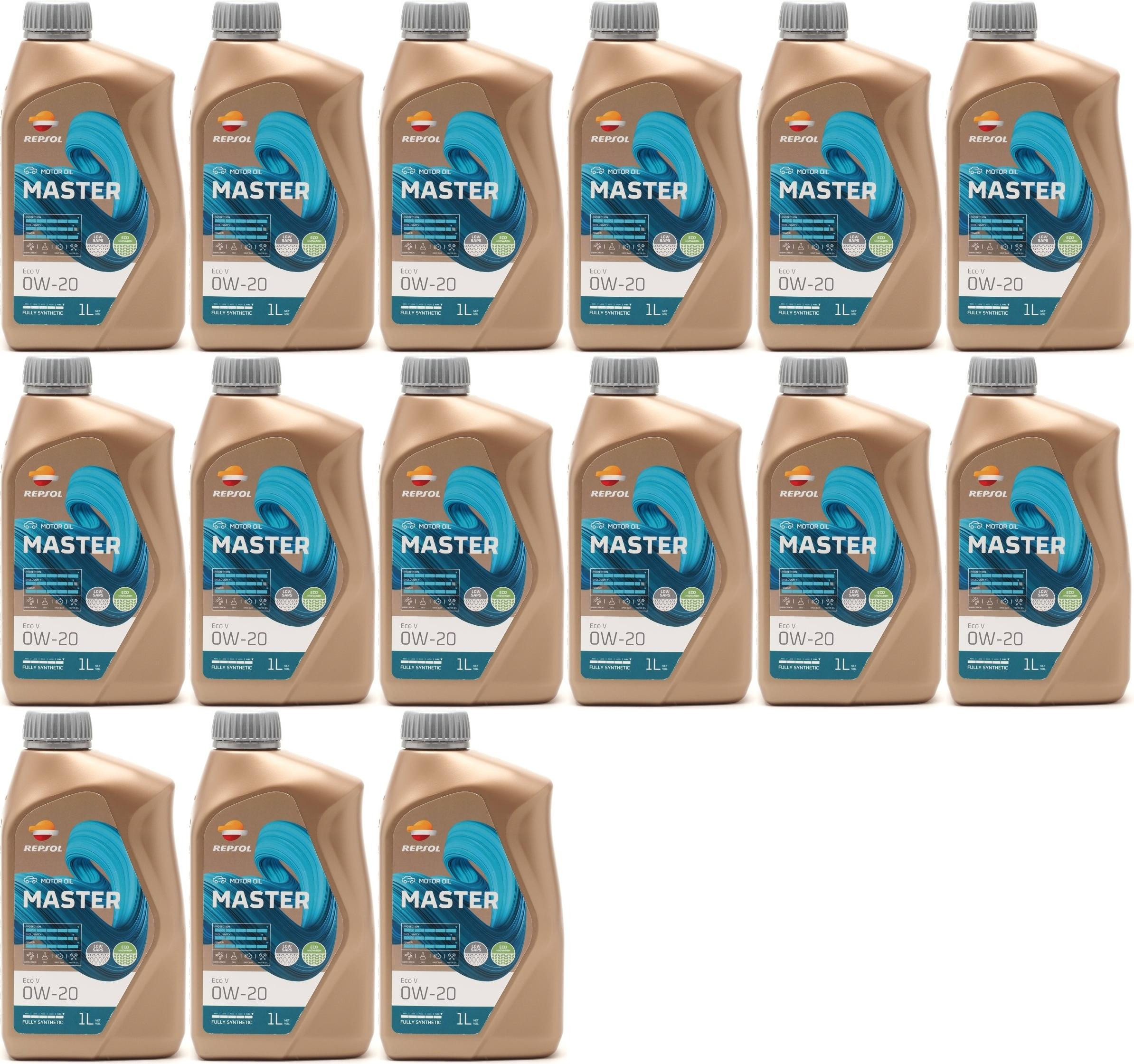 Repsol Motoröl MASTER ECO V 0W-20 1 Liter 15x 1l = 15 Liter