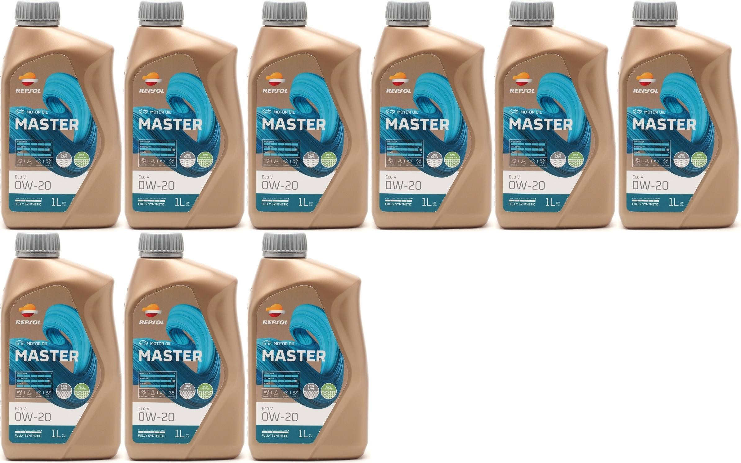 Repsol Motoröl MASTER ECO V 0W-20 1 Liter 9x 1l = 9 Liter
