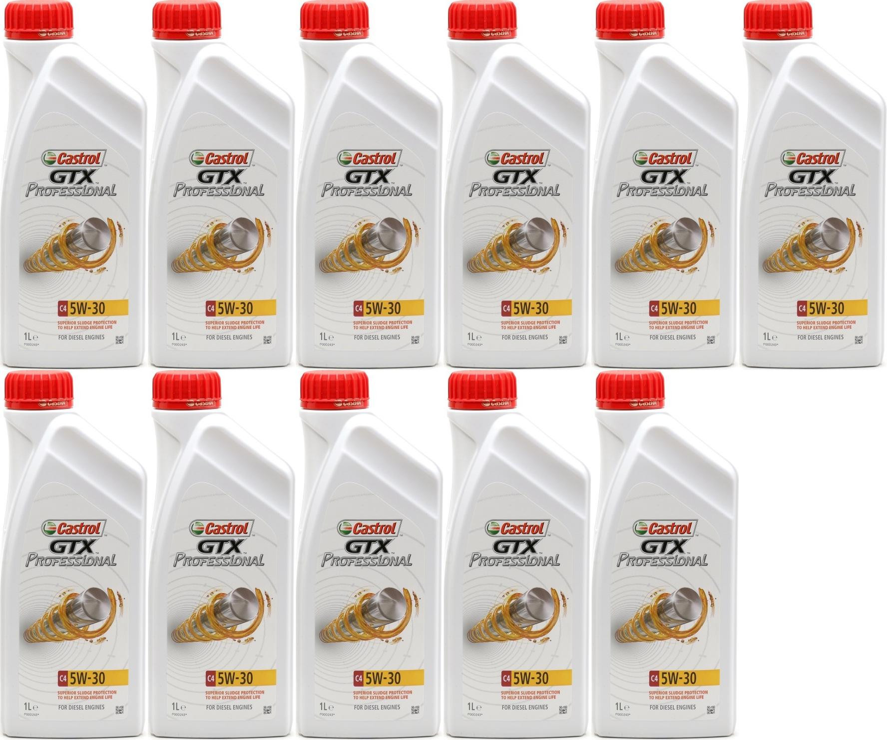 Castrol GTX Professional Titanium C4 5W-30 Motoröl 11x 1l = 11 Liter