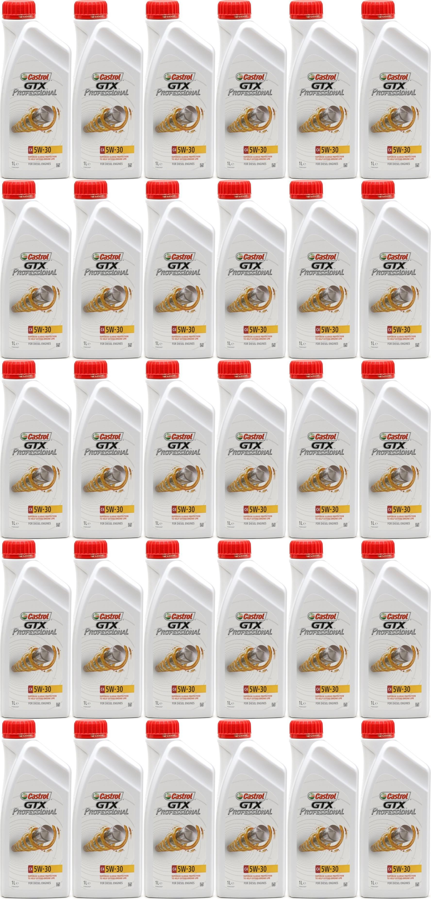 Castrol GTX Professional Titanium C4 5W-30 Motoröl 30x 1l = 30 Liter