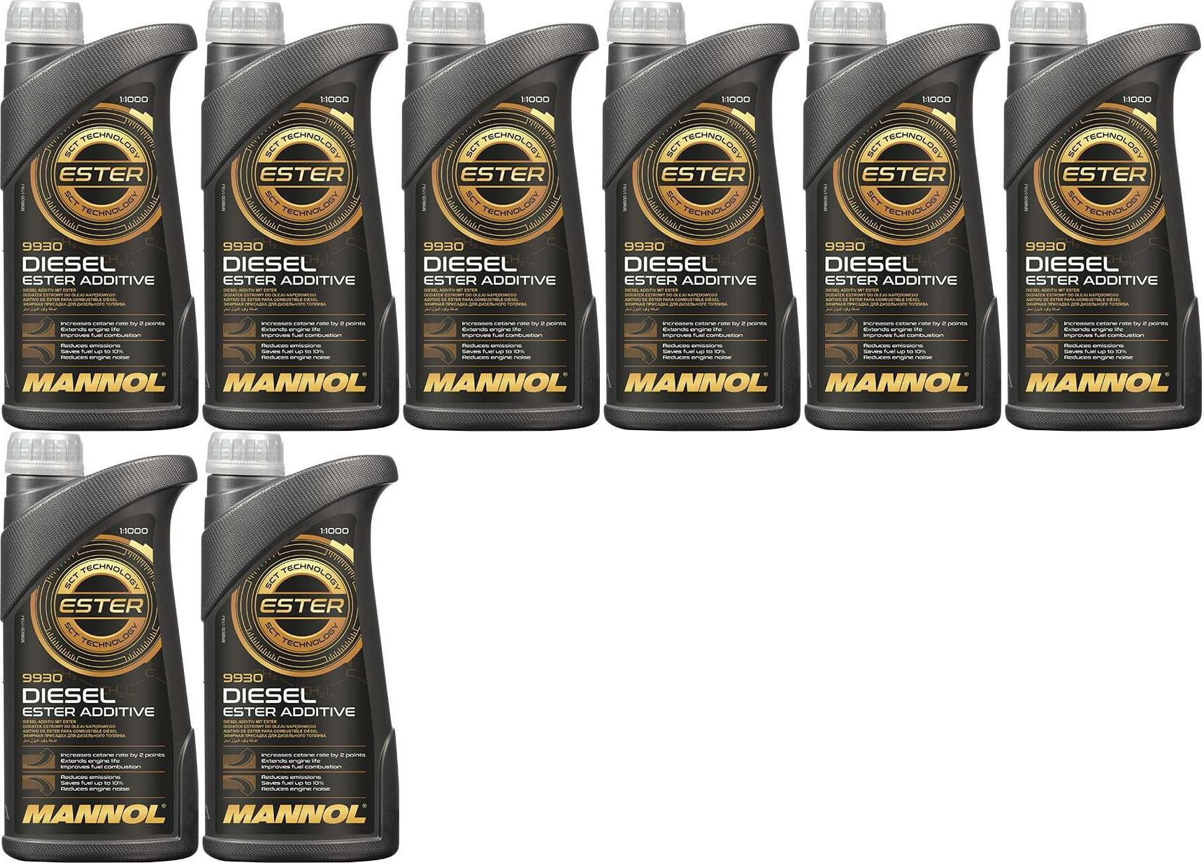 MANNOL 9930 Diesel Ester Additiv 8x 1l = 8 Liter