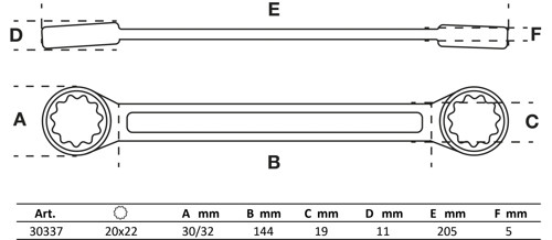 BGS Doppel-Ringschlüssel | extra flach | SW 20 x 22 mm