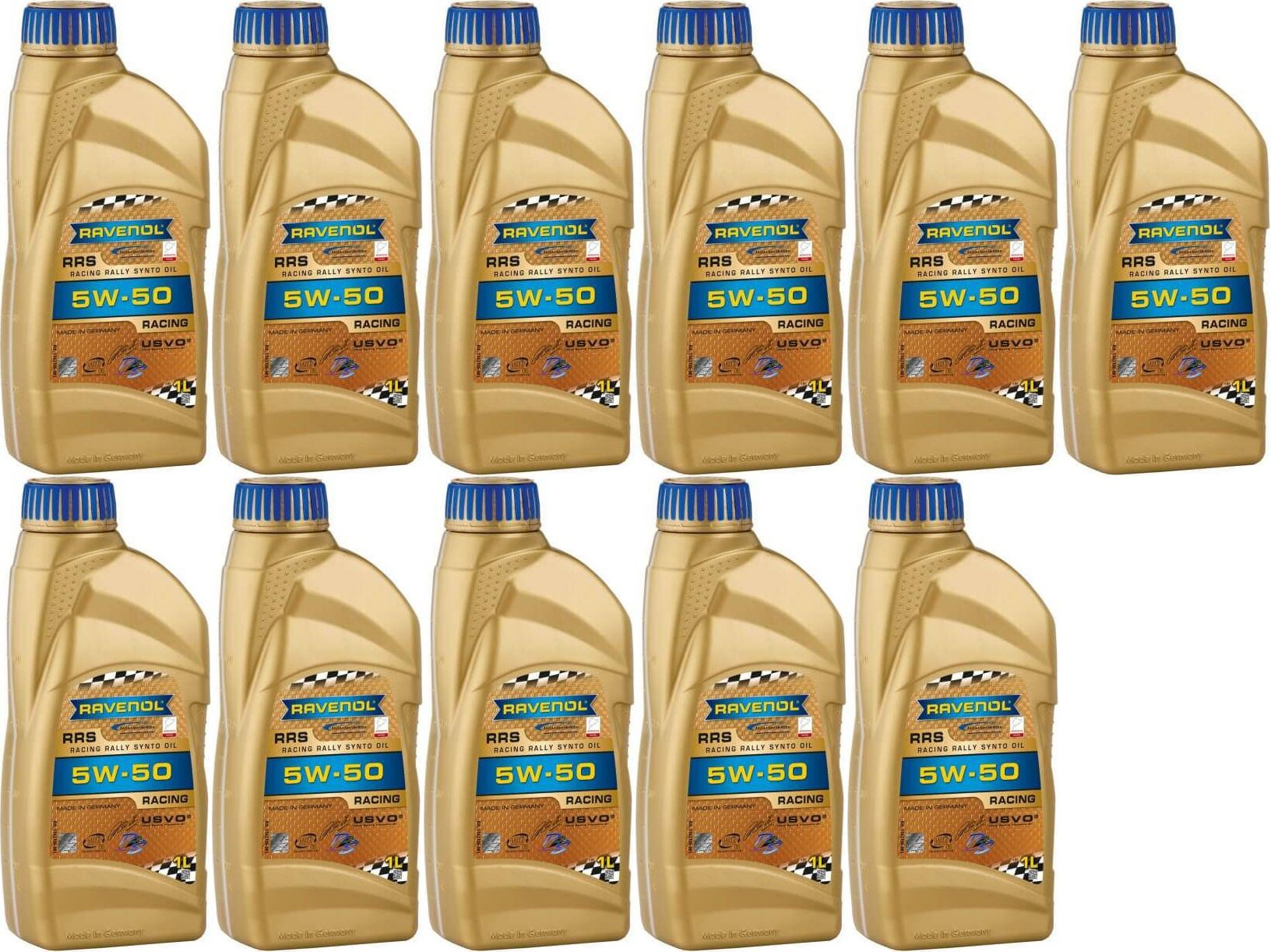 Ravenol RRS RACING RALLYE SYNTO SAE 5W50 Motoröl 11x 1l = 11 Liter