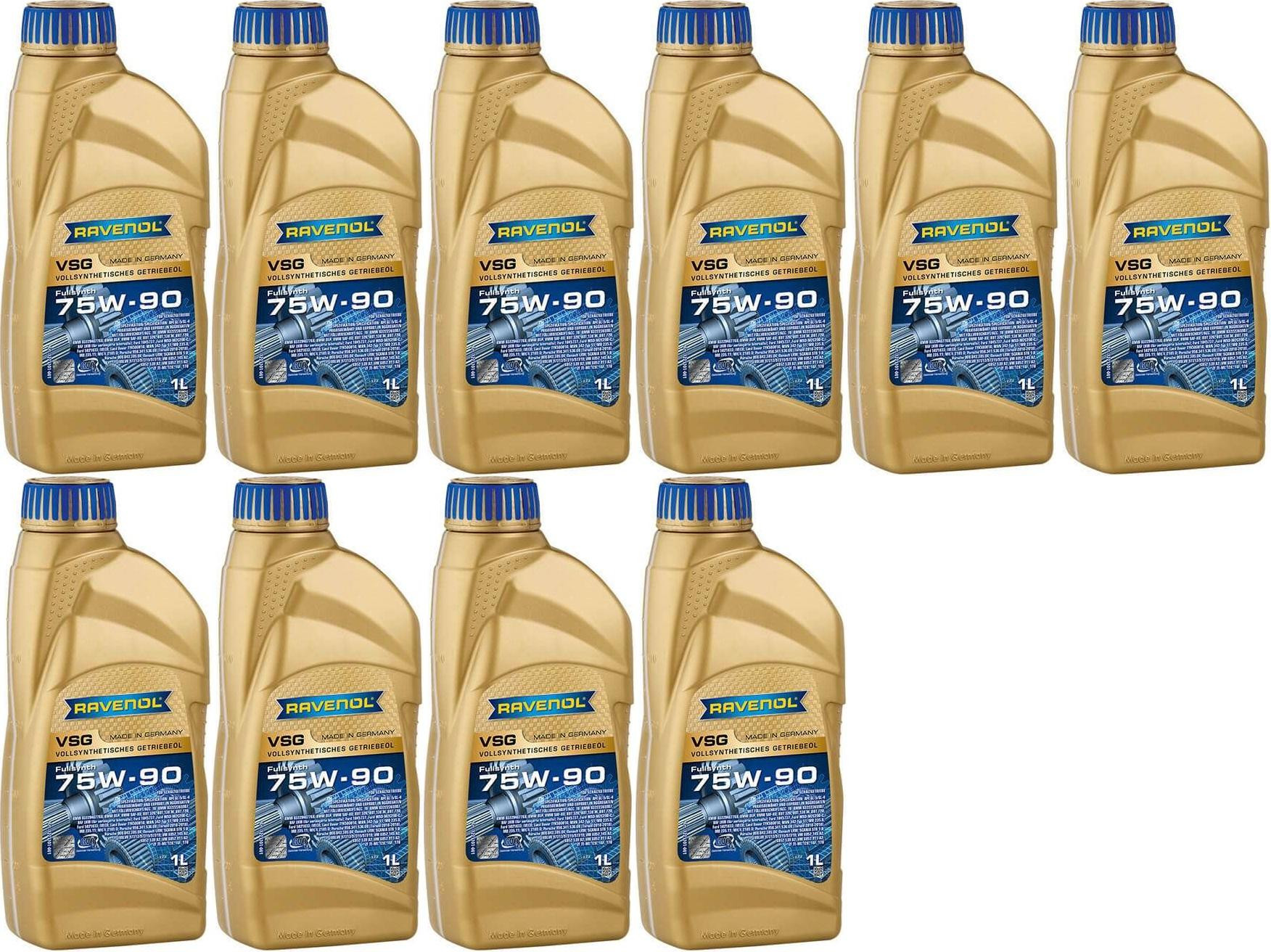 RAVENOL VSG SAE 75W-90 Vollsynth. API GL-4/GL-5 1 Liter 10x 1l = 10 Liter