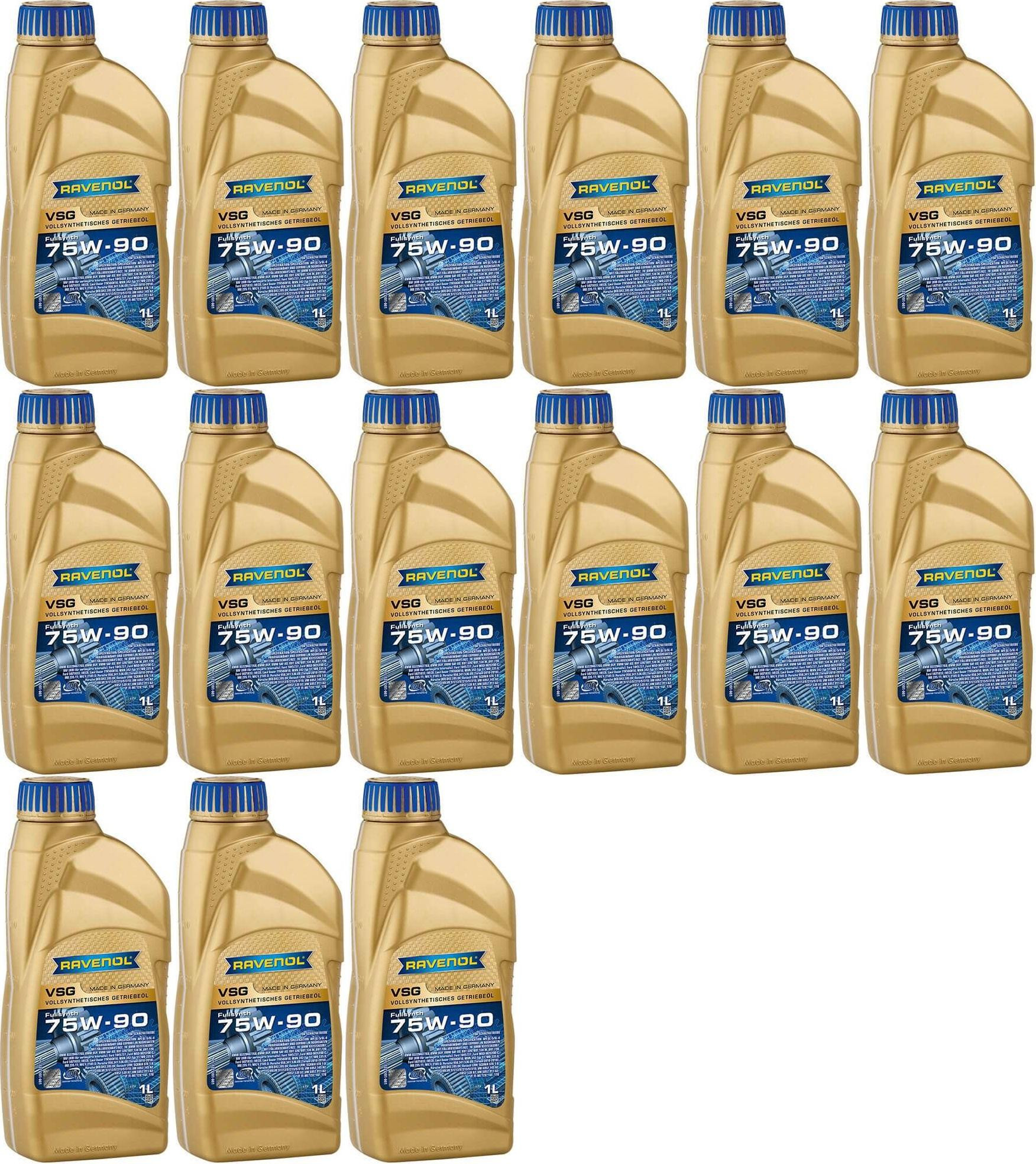 RAVENOL VSG SAE 75W-90 Vollsynth. API GL-4/GL-5 1 Liter 15x 1l = 15 Liter
