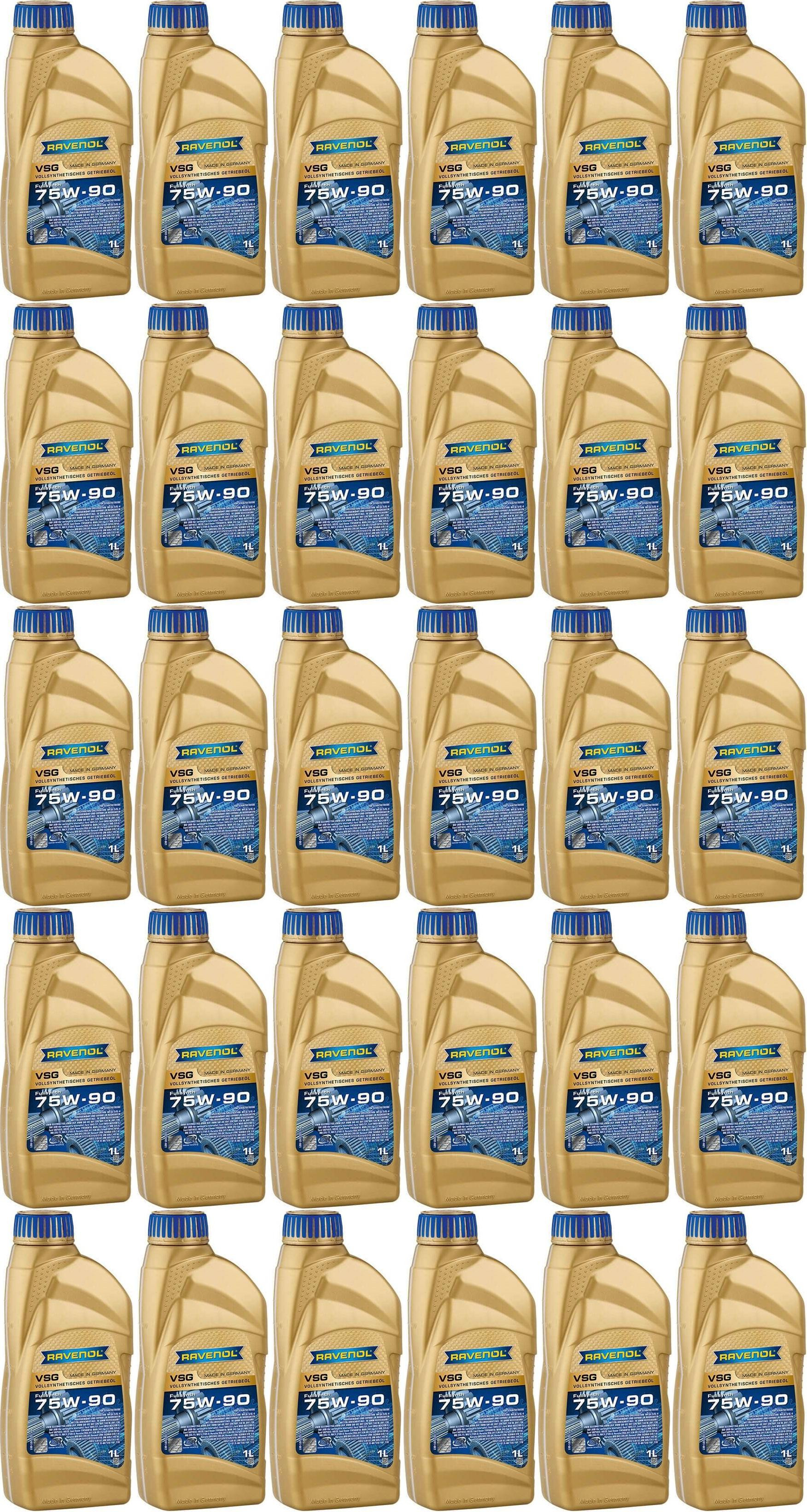 RAVENOL VSG SAE 75W-90 Vollsynth. API GL-4/GL-5 1 Liter 30x 1l = 30 Liter