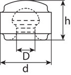 Staubkappe, passend für alle Entlüfterschrauben