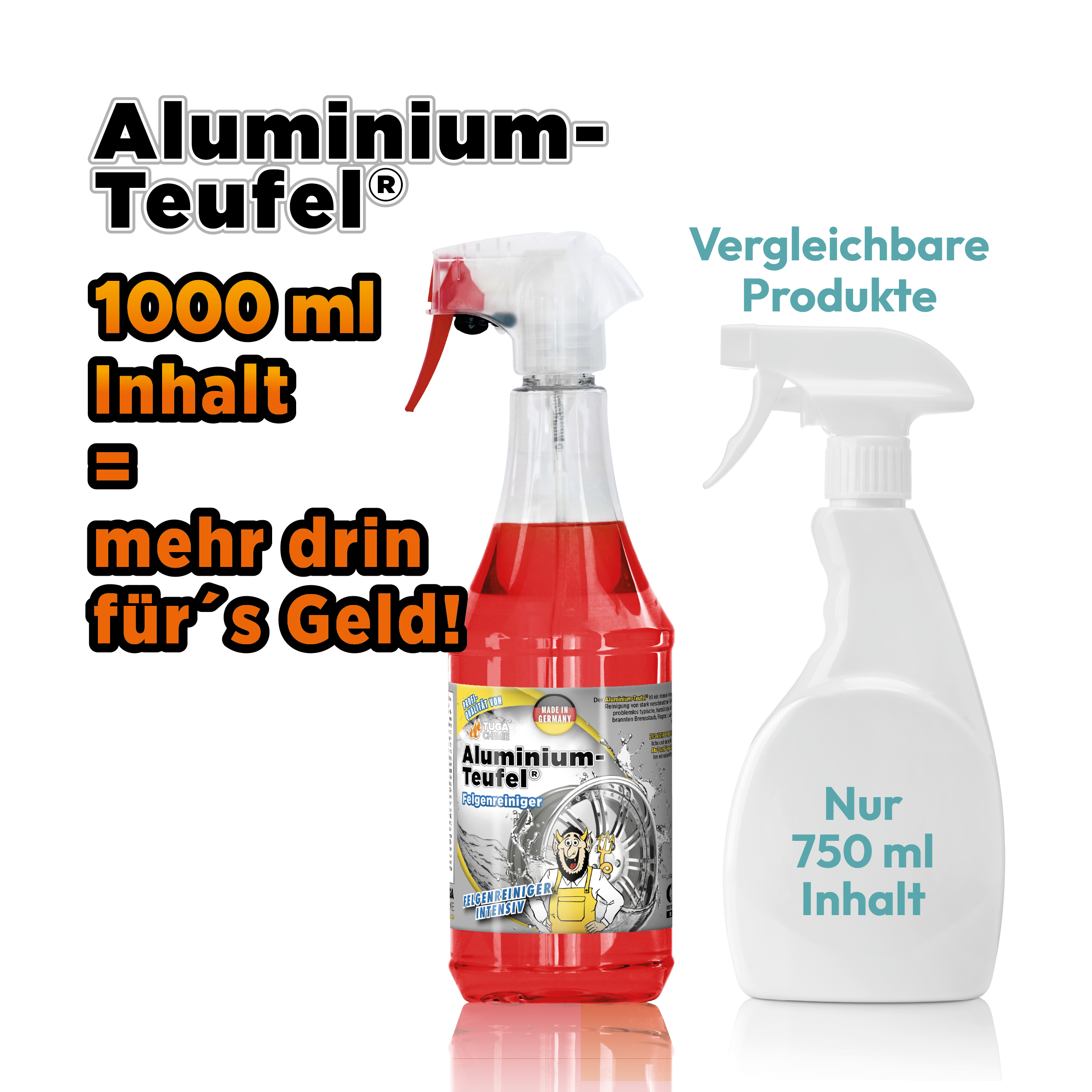 Tuga Chemie - Aluminium-Teufel (extrem kraftvoller Felgenreiniger) 1L Spraydose