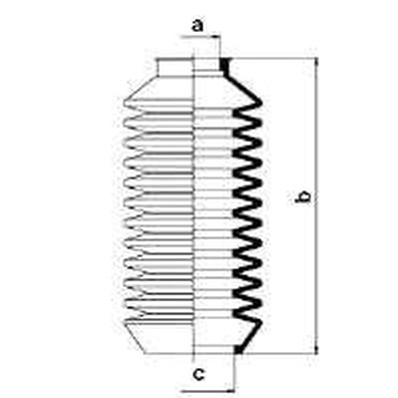 SPIDAN Faltenbalg, Lenkung