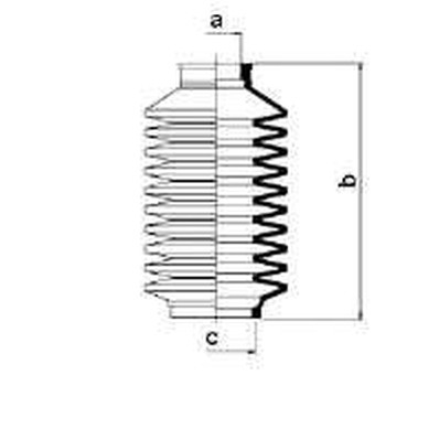 SPIDAN Faltenbalg, Lenkung