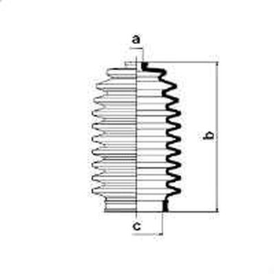 SPIDAN Faltenbalg, Lenkung