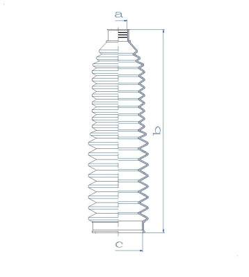 SPIDAN Faltenbalg, Lenkung