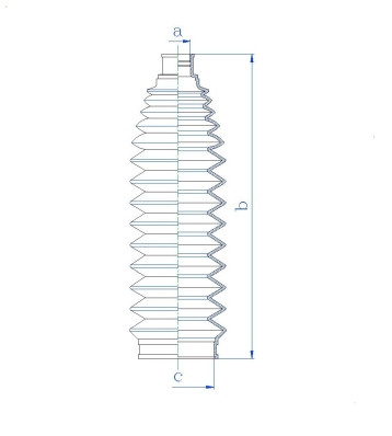 SPIDAN Faltenbalg, Lenkung