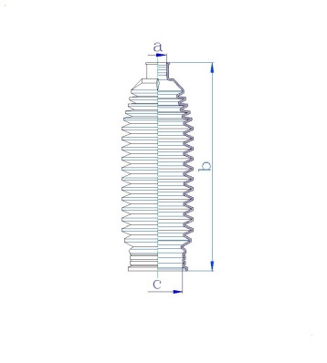 SPIDAN Faltenbalg, Lenkung