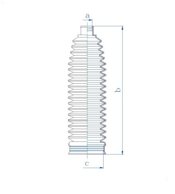 SPIDAN Faltenbalg, Lenkung