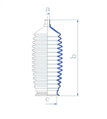 SPIDAN Faltenbalg, Lenkung