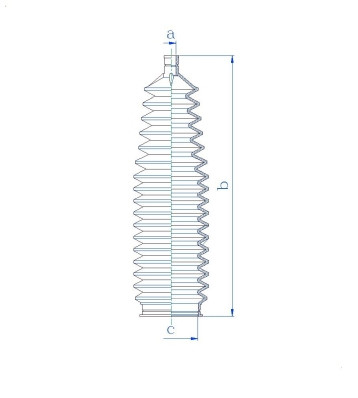 SPIDAN Faltenbalg, Lenkung