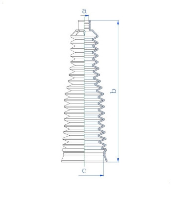 SPIDAN Faltenbalg, Lenkung