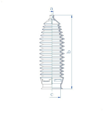 SPIDAN Faltenbalg, Lenkung