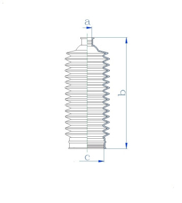 SPIDAN Faltenbalg, Lenkung