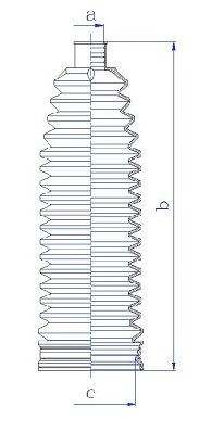SPIDAN Faltenbalg, Lenkung