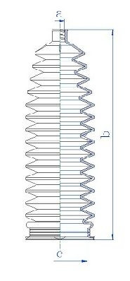 SPIDAN Faltenbalg, Lenkung