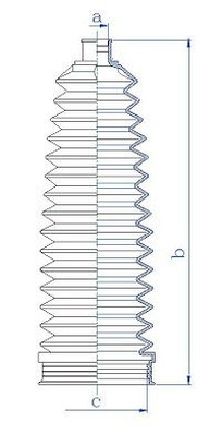 SPIDAN Faltenbalg, Lenkung