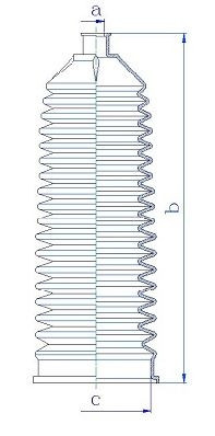 SPIDAN Faltenbalg, Lenkung
