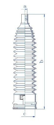 SPIDAN Faltenbalg, Lenkung