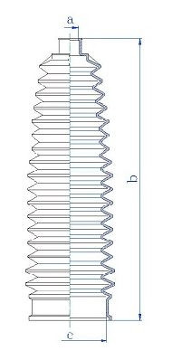 SPIDAN Faltenbalg, Lenkung
