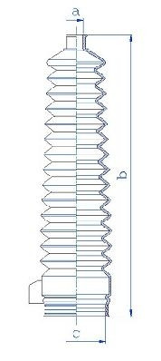 SPIDAN Faltenbalg, Lenkung