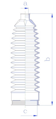 SPIDAN Faltenbalg, Lenkung