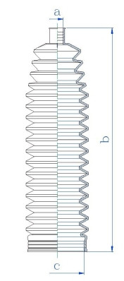 SPIDAN Faltenbalg, Lenkung