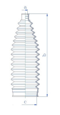 SPIDAN Faltenbalg, Lenkung