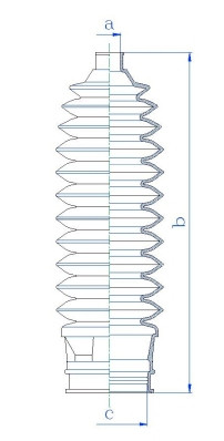 SPIDAN Faltenbalg, Lenkung
