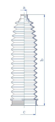 SPIDAN Faltenbalg, Lenkung