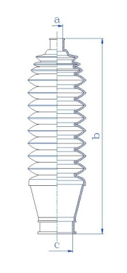 SPIDAN Faltenbalg, Lenkung
