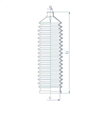 SPIDAN Faltenbalg, Lenkung