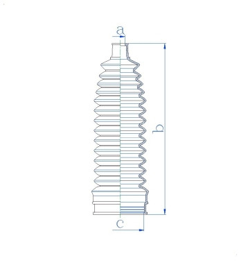 SPIDAN Faltenbalg, Lenkung