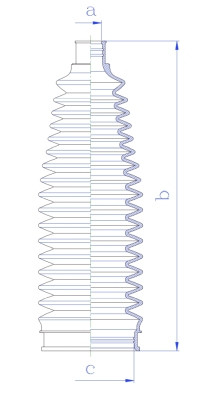SPIDAN Faltenbalg, Lenkung