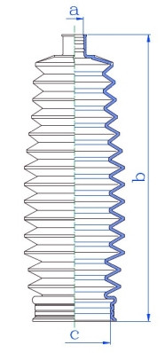 SPIDAN Faltenbalg, Lenkung