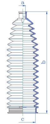 SPIDAN Faltenbalg, Lenkung
