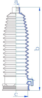 SPIDAN Faltenbalg, Lenkung