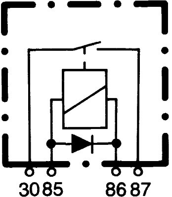 HELLA Relais, Arbeitsstrom